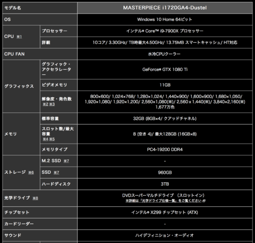 最新版 ダステルボックスの素顔は Pcとそのスペック デバイスも紹介 きききのゲームぶろぐ