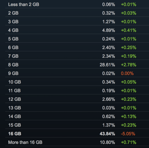 テスト きききのゲームぶろぐ